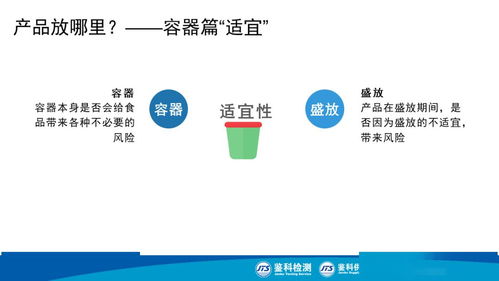 PPT圖解丨現場主管食安課 產品防護，筑牢食安防線——妙傳索思知食平臺全解讀